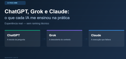 ChatGPT, Grok e Claude: o que cada IA me ensinou na prática (e qual fez mais diferença)