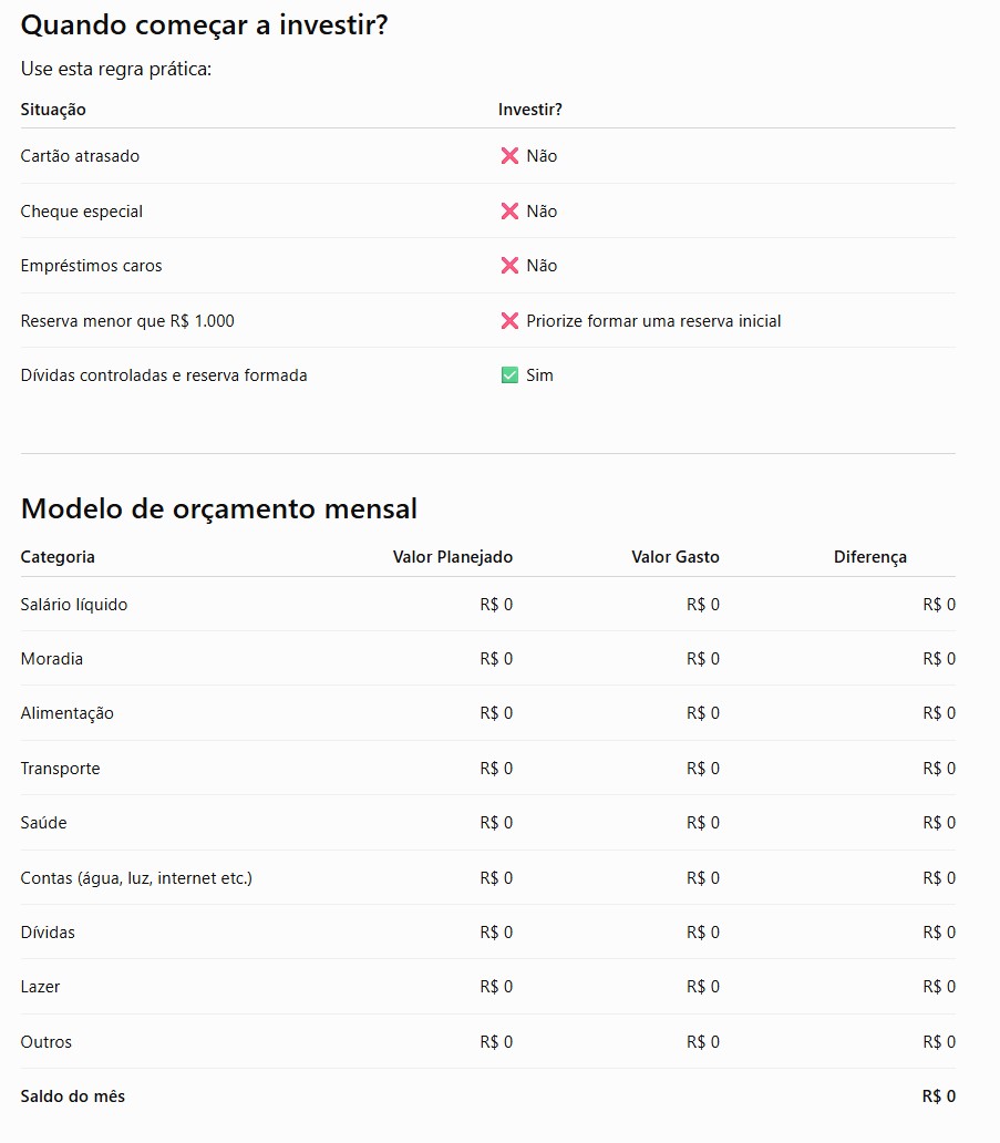 Tabela com regra de quando começar a investir e modelo de orçamento mensal